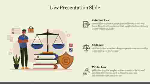 Law Presentation Slide